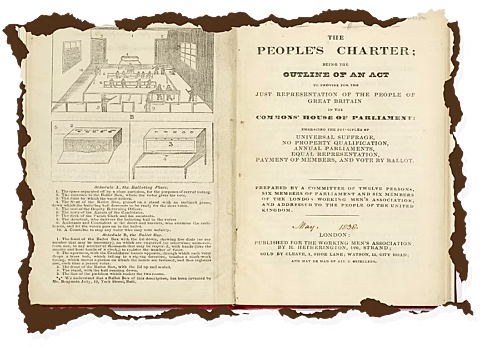Timeline 1838